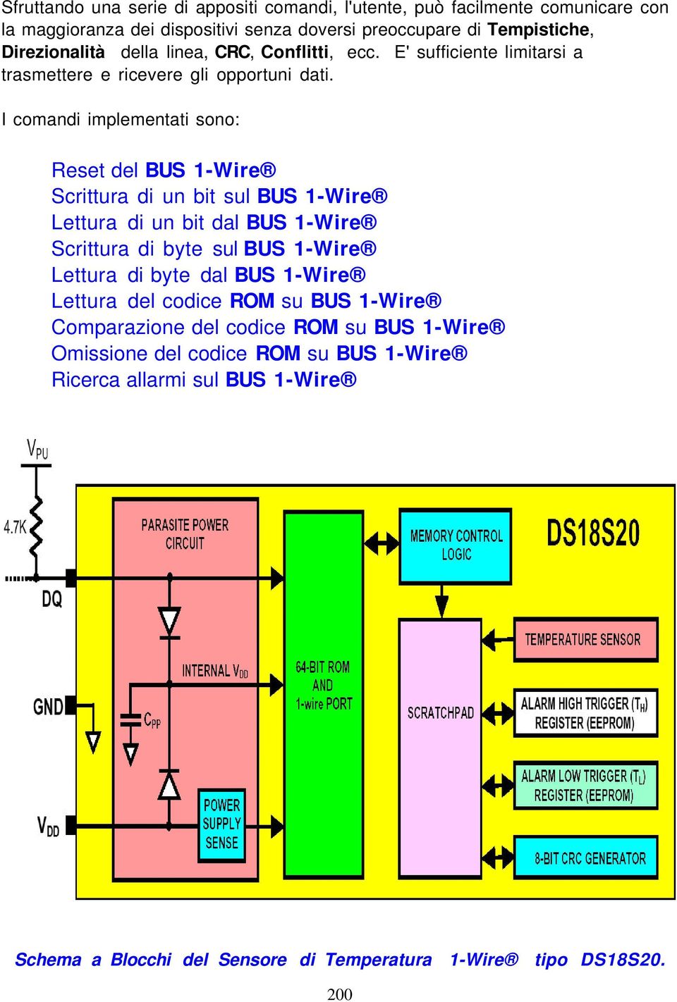 I comandi implementati sono: Reset del BUS 1-Wire Scrittura di un bit sul BUS 1-Wire Lettura di un bit dal BUS 1-Wire Scrittura di byte sul BUS 1-Wire Lettura di byte