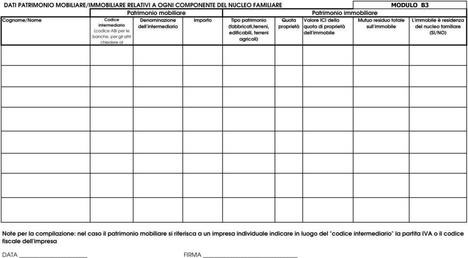 Valore ICI della quota di proprietà dell'immobile Mutuo residuo totale sull'immobile MODULO B3 L'immobile è residenza del nucleo familiare (SI/NO) Note per la compilazione: