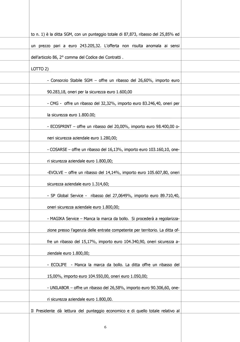 283,18, oneri per la sicurezza euro 1.600,00 - CMG - offre un ribasso del 32,32%, importo euro 83.246,40, oneri per la sicurezza euro 1.800.