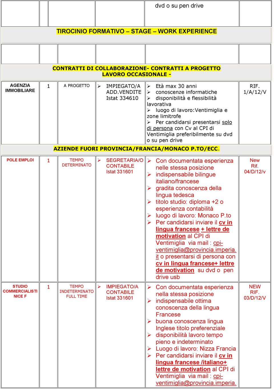 /A/2/V POLE EMPLOI SEGRETARIA/O CONTABILE Istat 3360 Con documentata esperienza nelle stessa posizione indispensabile bilingue italiano/francese gradita conoscenza della lingua tedesca titolo studio: