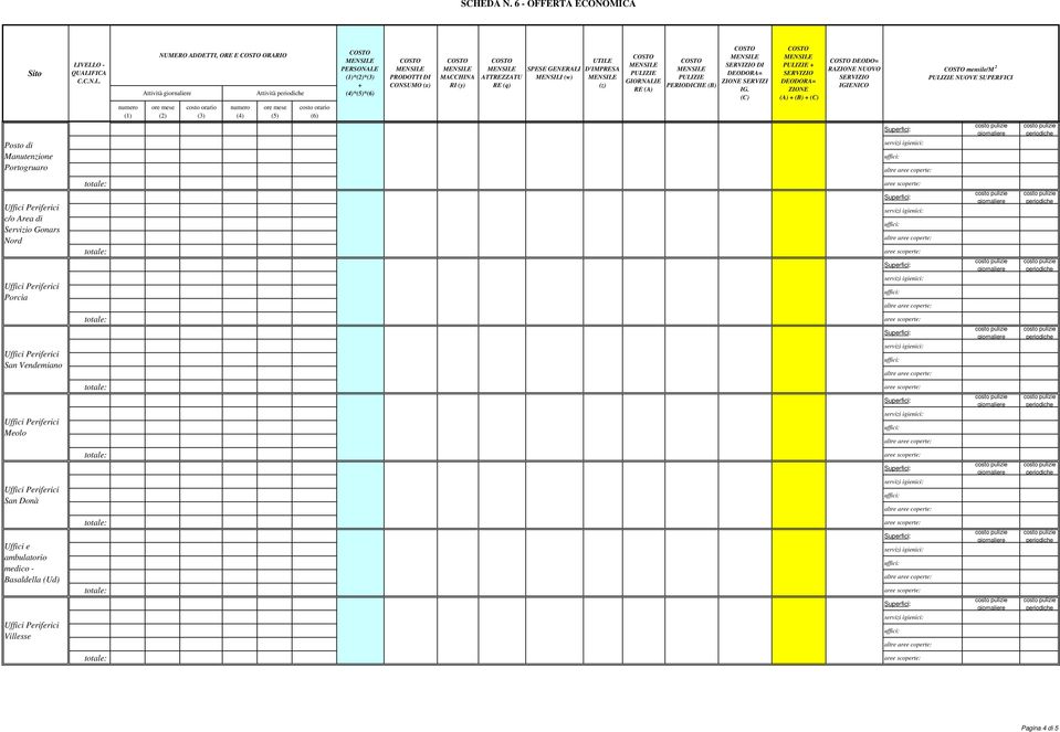 CONSUMO (x) MACCHINA RI (y) ATTREZZATU RE (q) SPESE GENERALI MENSILI (w) UTILE D'IMPRESA (z) GIORNALIE RE (A) PERIODICHE (B) DI ZIONE SERVIZI IG.