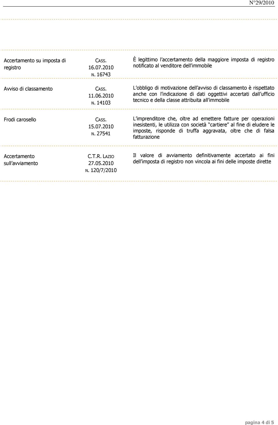 dati oggettivi accertati dall ufficio tecnico e della classe attribuita all immobile Frodi carosello 15.07.2010 N.