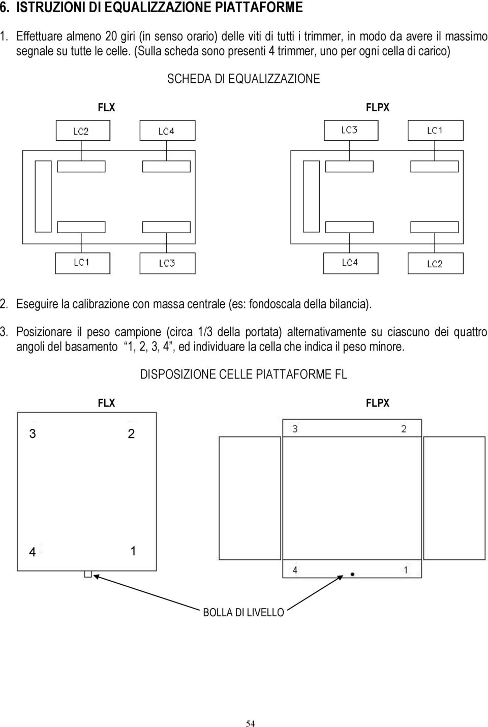 (Sulla scheda sono presenti 4 trimmer, uno per ogni cella di carico) SCHEDA DI EQUALIZZAZIONE FLX FLPX 2.