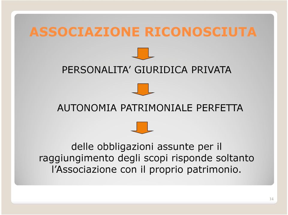 obbligazioni assunte per il raggiungimento degli