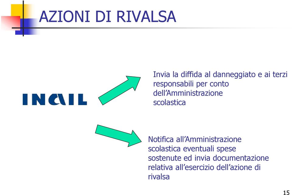 all Amministrazione scolastica eventuali spese sostenute ed