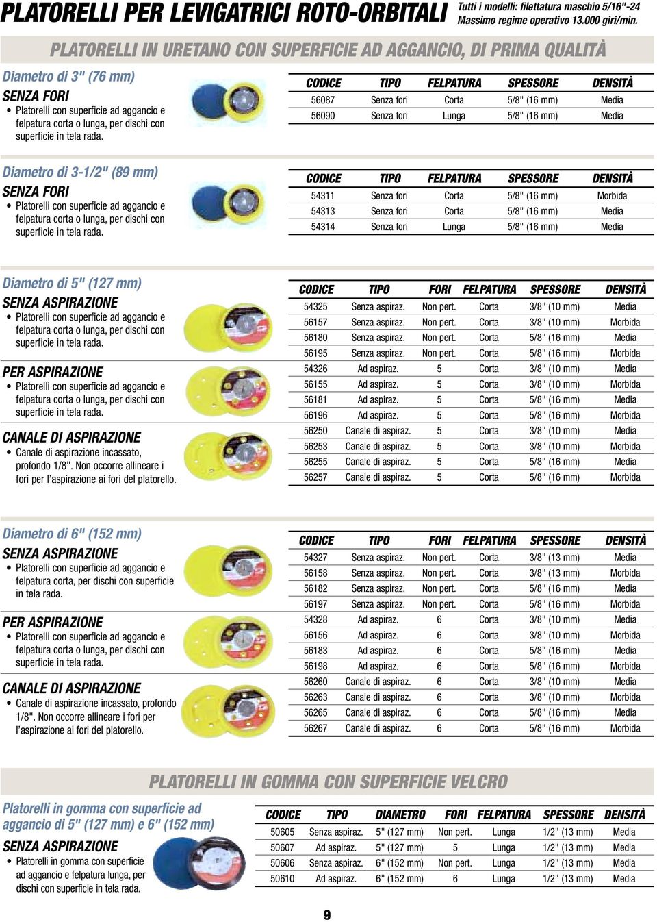 rada. CODICE TIPO FELPATURA SPESSORE DENSITÀ 56087 Senza fori Corta 5/8" (16 mm) Media 56090 Senza fori Lunga 5/8" (16 mm) Media Diametro di 3-1/2" (89 mm) SENZA FORI Platorelli con superficie ad