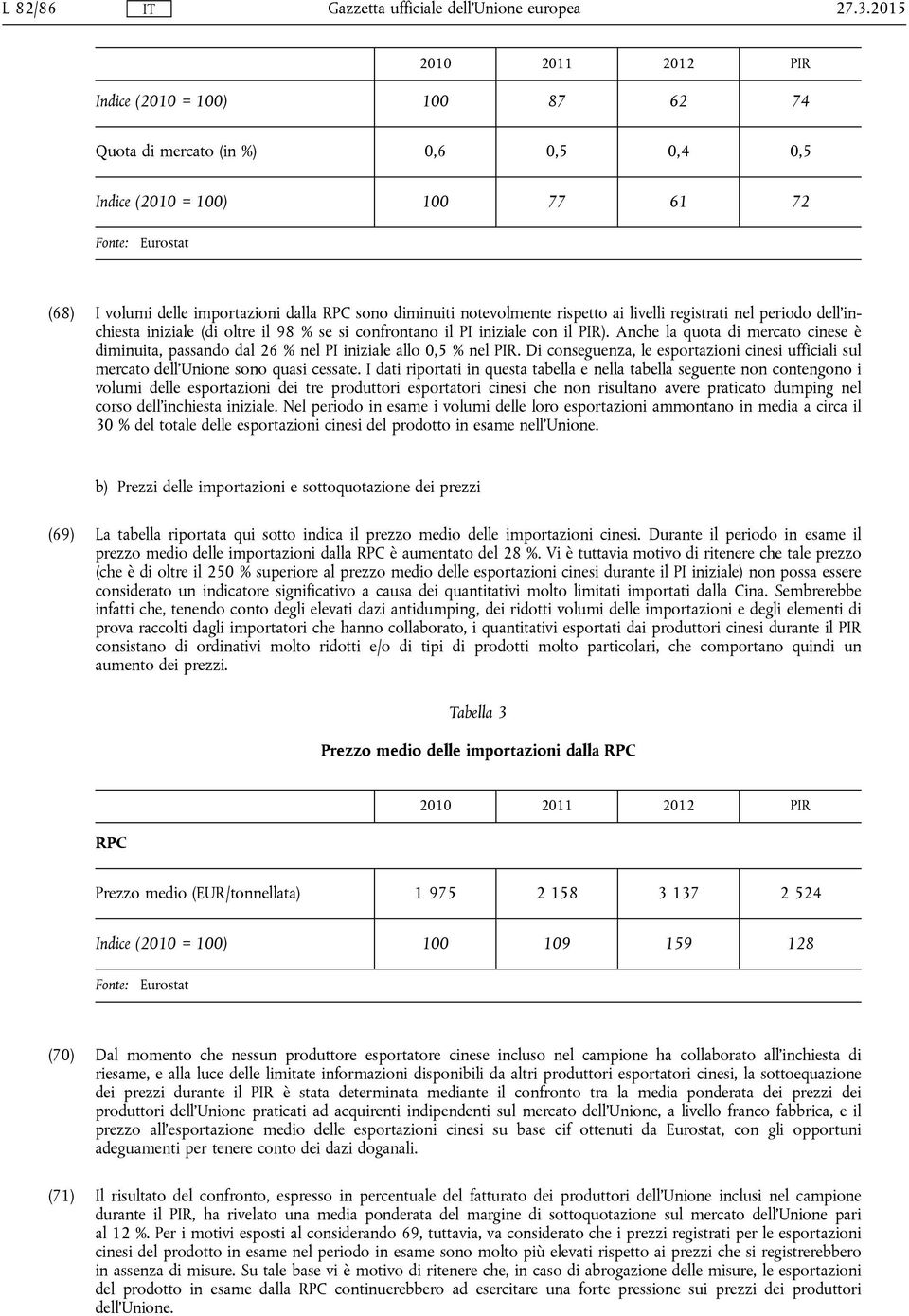 Anche la quota di mercato cinese è diminuita, passando dal 26 % nel PI iniziale allo 0,5 % nel PIR. Di conseguenza, le esportazioni cinesi ufficiali sul mercato dell'unione sono quasi cessate.