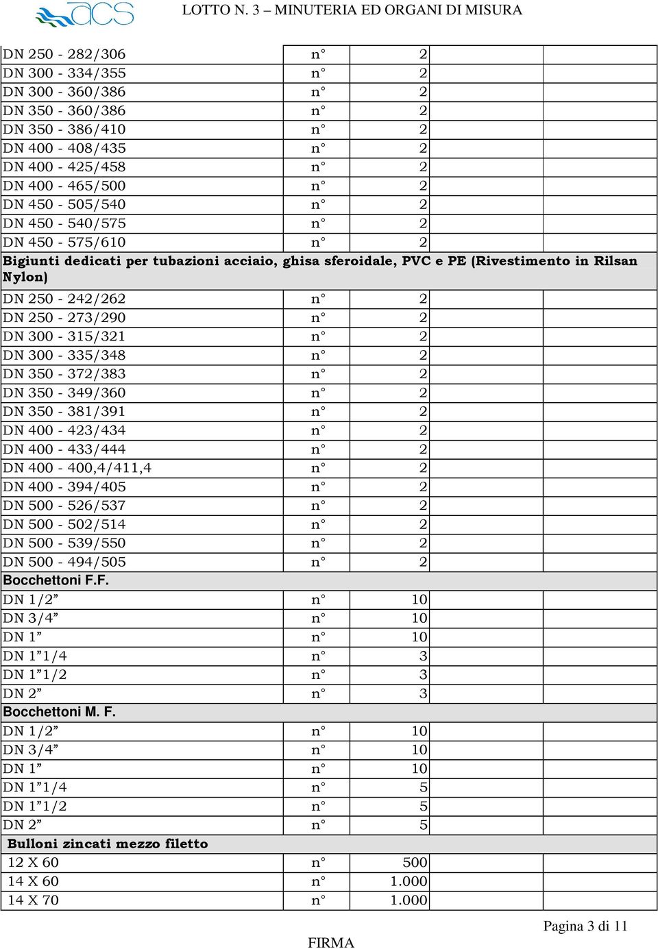 350-372/383 n 2 DN 350-349/360 n 2 DN 350-381/391 n 2 DN 400-423/434 n 2 DN 400-433/444 n 2 DN 400-400,4/411,4 n 2 DN 400-394/405 n 2 DN 500-526/537 n 2 DN 500-502/514 n 2 DN 500-539/550 n 2 DN