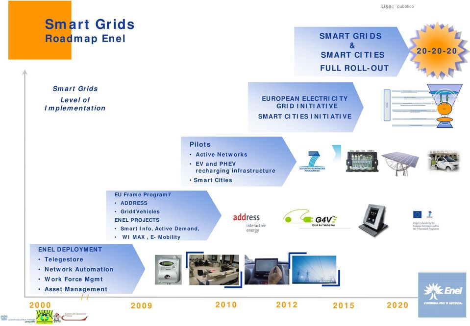 capabilities. Monitored and controlled low voltage networks.