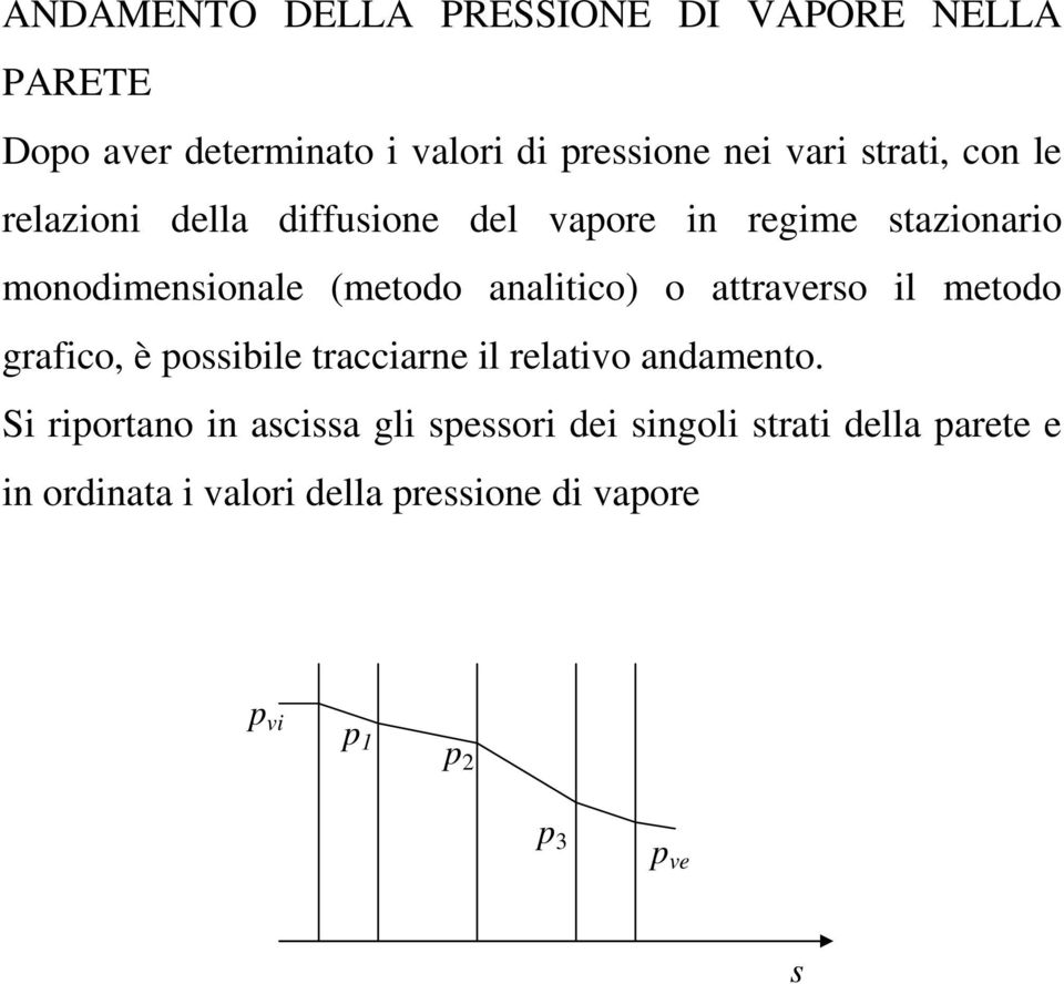 analtco) o attraverso l metodo grafco, è possble traccarne l relatvo andamento.