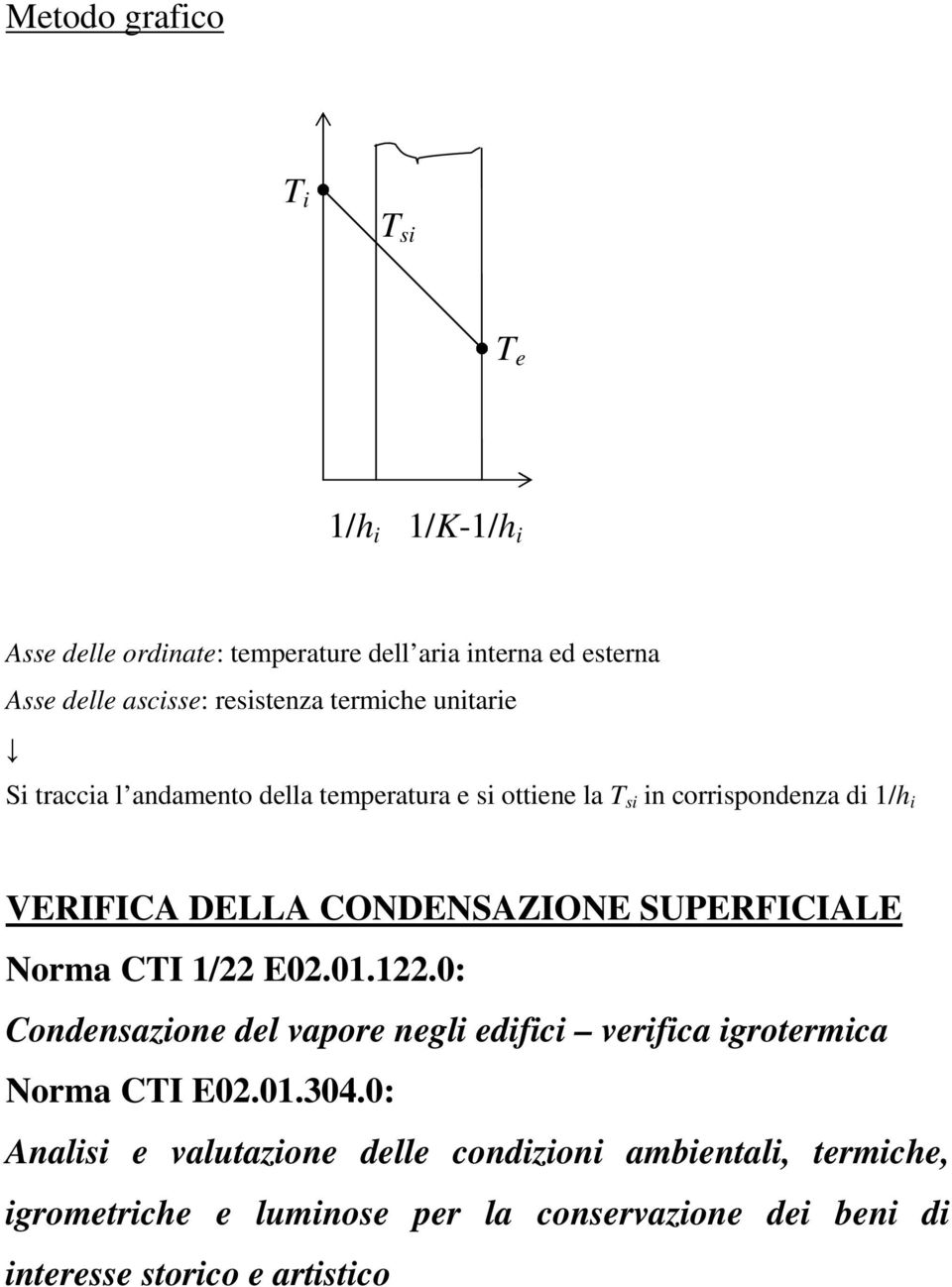 CONDENSAZIONE SUPERFICIALE Norma CTI /22 E02.0.22.0: Condensazone del vapore negl edfc verfca grotermca Norma CTI E02.0.304.