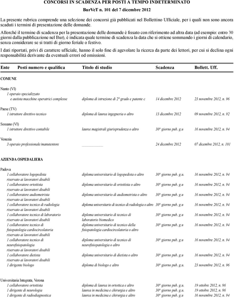 Allorché il termine di scadenza per la presentazione delle domande è fissato con riferimento ad altra data (ad esempio: entro 30 giorni dalla pubblicazione nel Bur), è indicata quale termine di