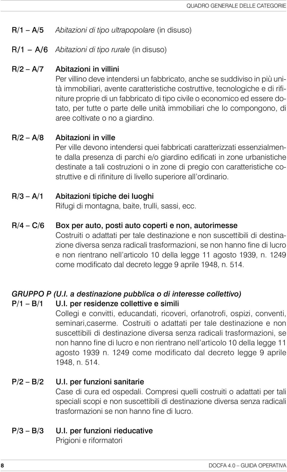 tutte o parte delle unità immobiliari che lo compongono, di aree coltivate o no a giardino.