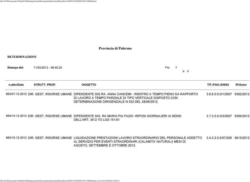 GEST. RISORSE UMANE DIPENDENTE SIG. RA MARIA PIA FAZIO -RIPOSI GIORNALIERI AI SENSI DELL'ART, 39 D.TO LGS 151/01 3.7.3.0.0.0/3/2007 5594/2012 665/10-12-2012 DIR. GEST.