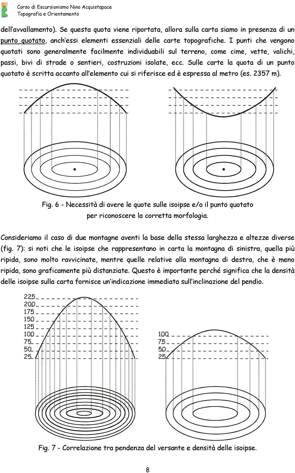 Sulle carte la quota di un punto quotato è scritta accanto all elemento cui si riferisce ed è espressa al metro (es. 2357 m). Fig.