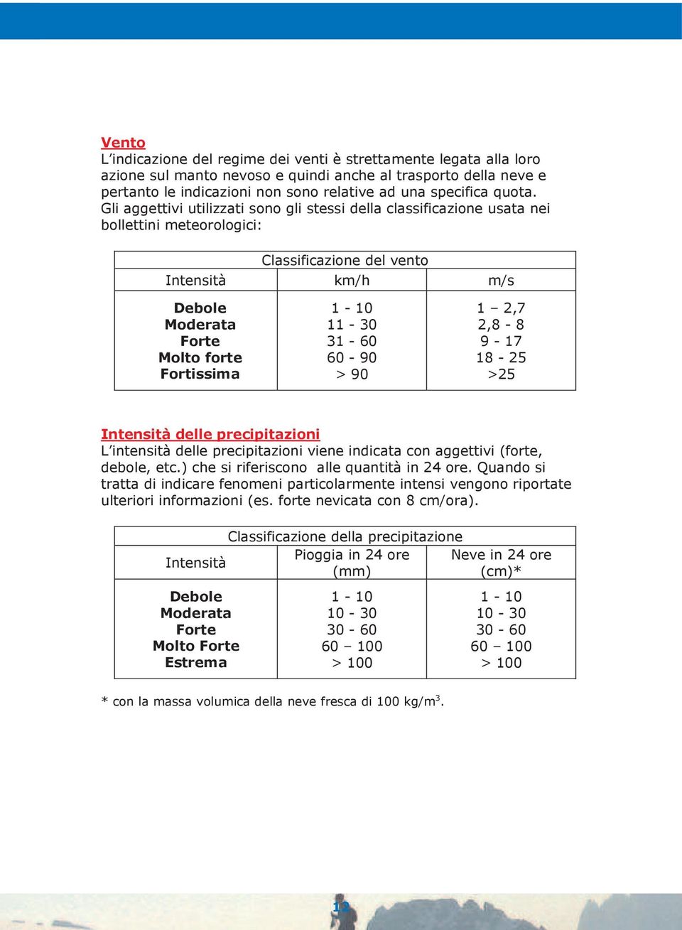 Gli aggettivi utilizzati sono gli stessi della classificazione usata nei bollettini meteorologici: Classificazione del vento Intensità km/h m/s Debole Moderata Forte Molto forte Fortissima 1-10 11-30