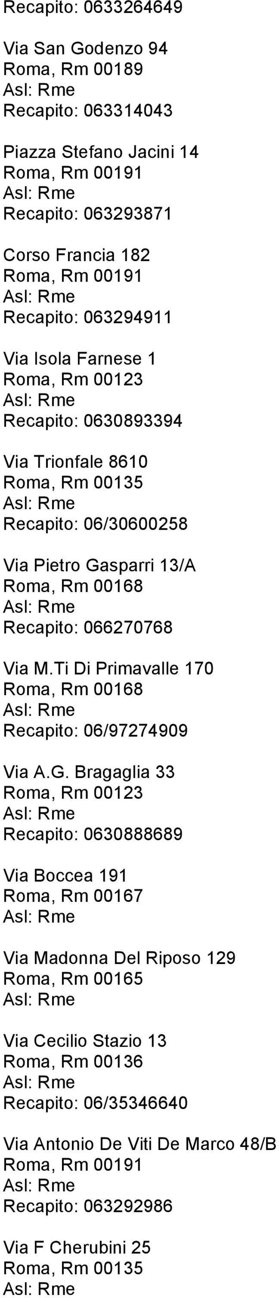 066270768 Via M.Ti Di Primavalle 170 Roma, Rm 00168 Recapito: 06/97274909 Via A.G.