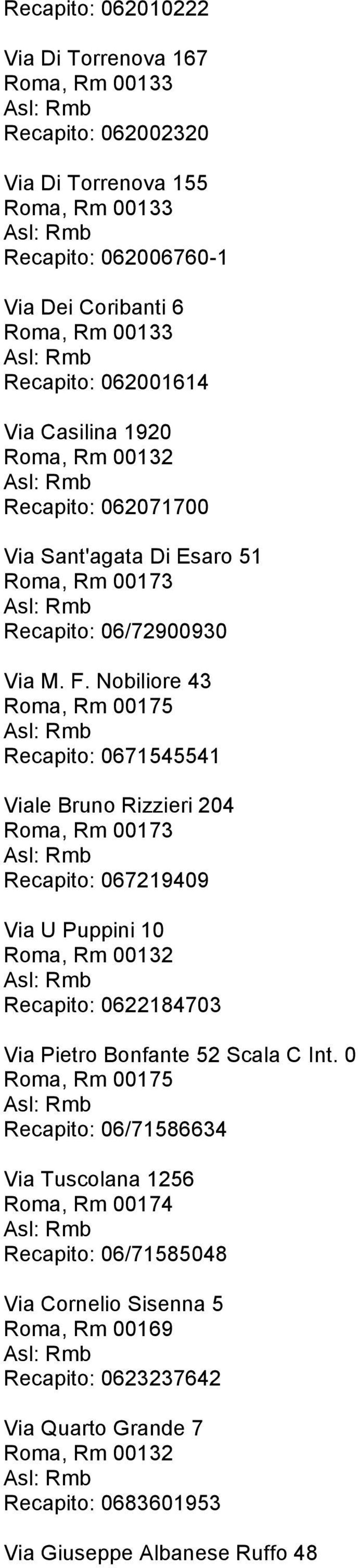 Nobiliore 43 Roma, Rm 00175 Recapito: 0671545541 Viale Bruno Rizzieri 204 Roma, Rm 00173 Recapito: 067219409 Via U Puppini 10 Roma, Rm 00132 Recapito: 0622184703 Via Pietro Bonfante 52