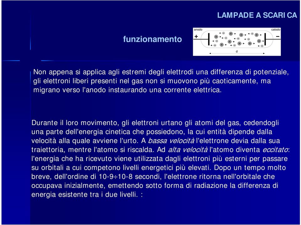 Durante il loro movimento, gli elettroni urtano gli atomi del gas, cedendogli una parte dell'energia cinetica che possiedono, la cui entità dipende dalla velocità alla quale avviene l'urto.