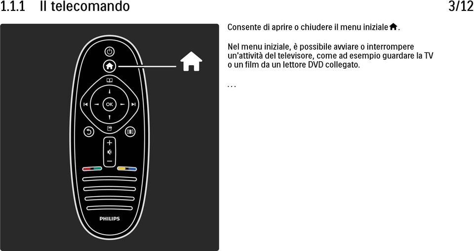 Nel menu iniziale, è possibile avviare o interrompere