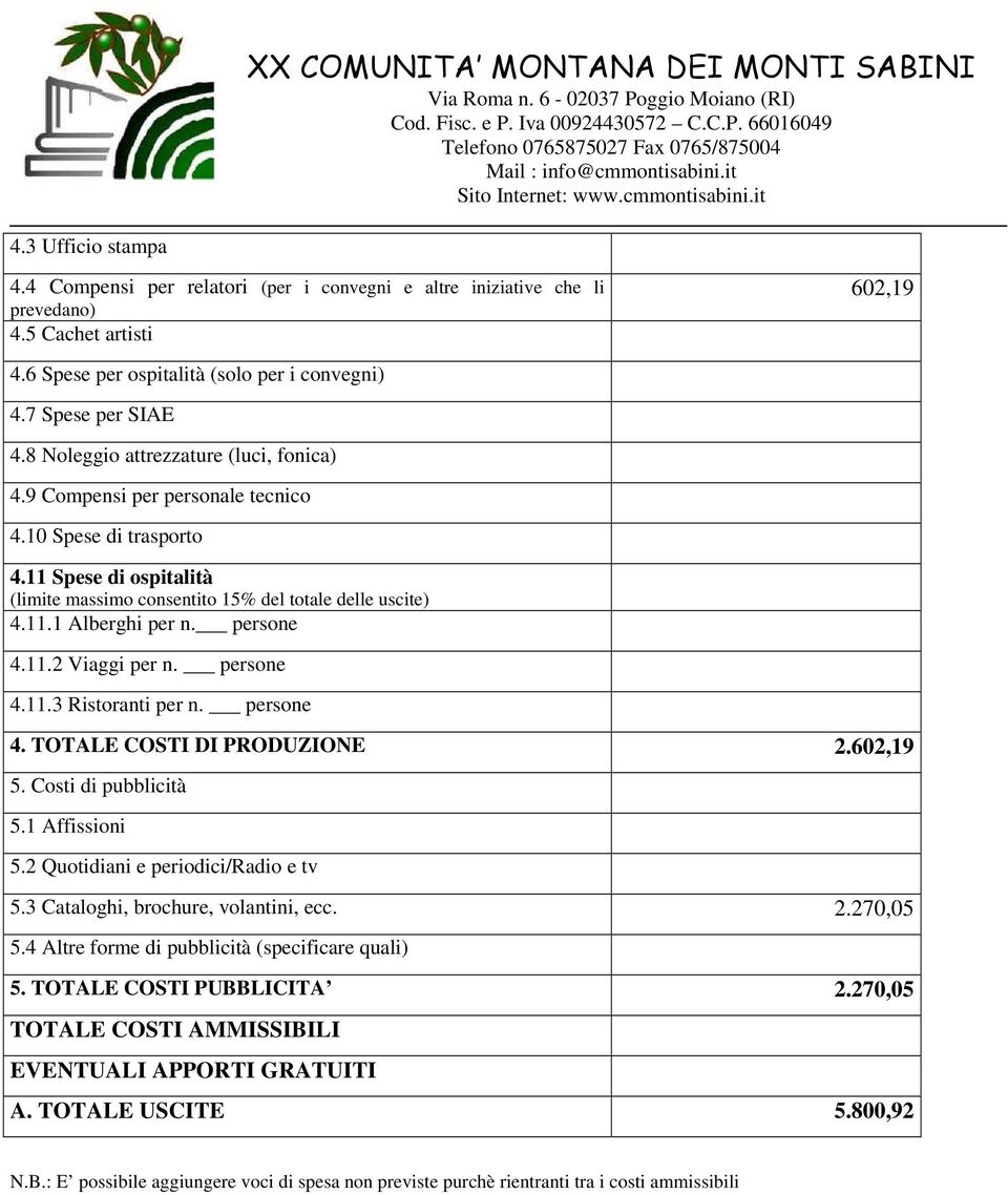 persone 4.11.2 Viaggi per n. persone 4.11.3 Ristoranti per n. persone 4. TOTALE COSTI DI PRODUZIONE 2.602,19 5. Costi di pubblicità 5.1 Affissioni 5.2 Quotidiani e periodici/radio e tv 5.