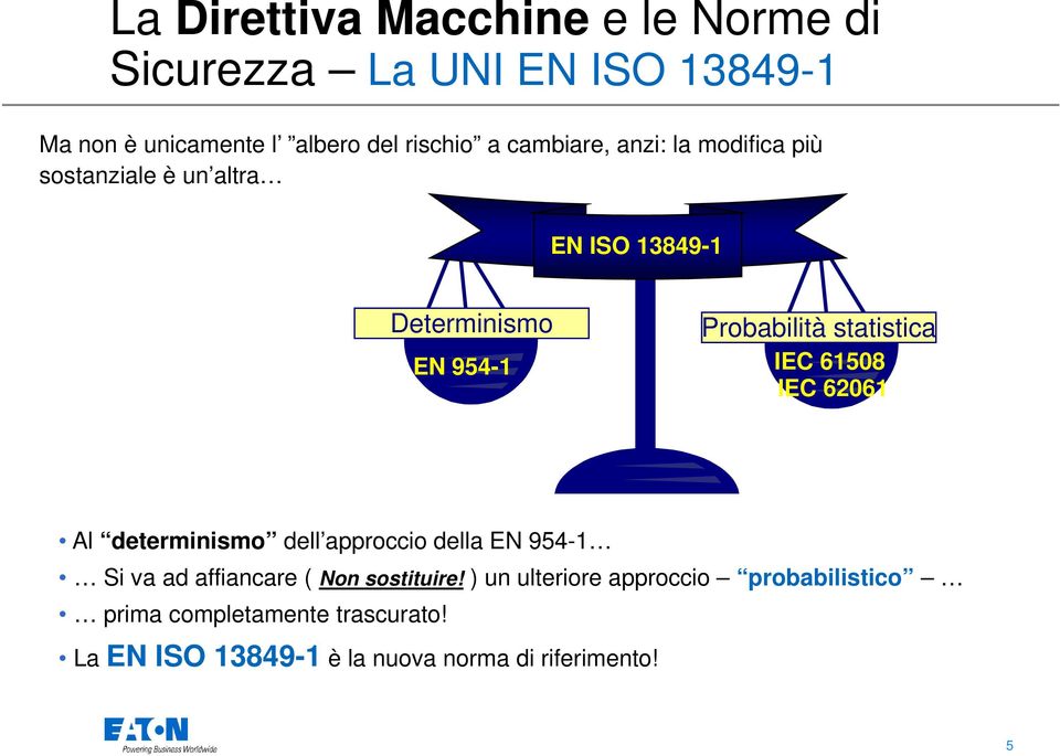 62061 Al determinismo dell approccio della EN 954-1 Si va ad affiancare ( Non sostituire!