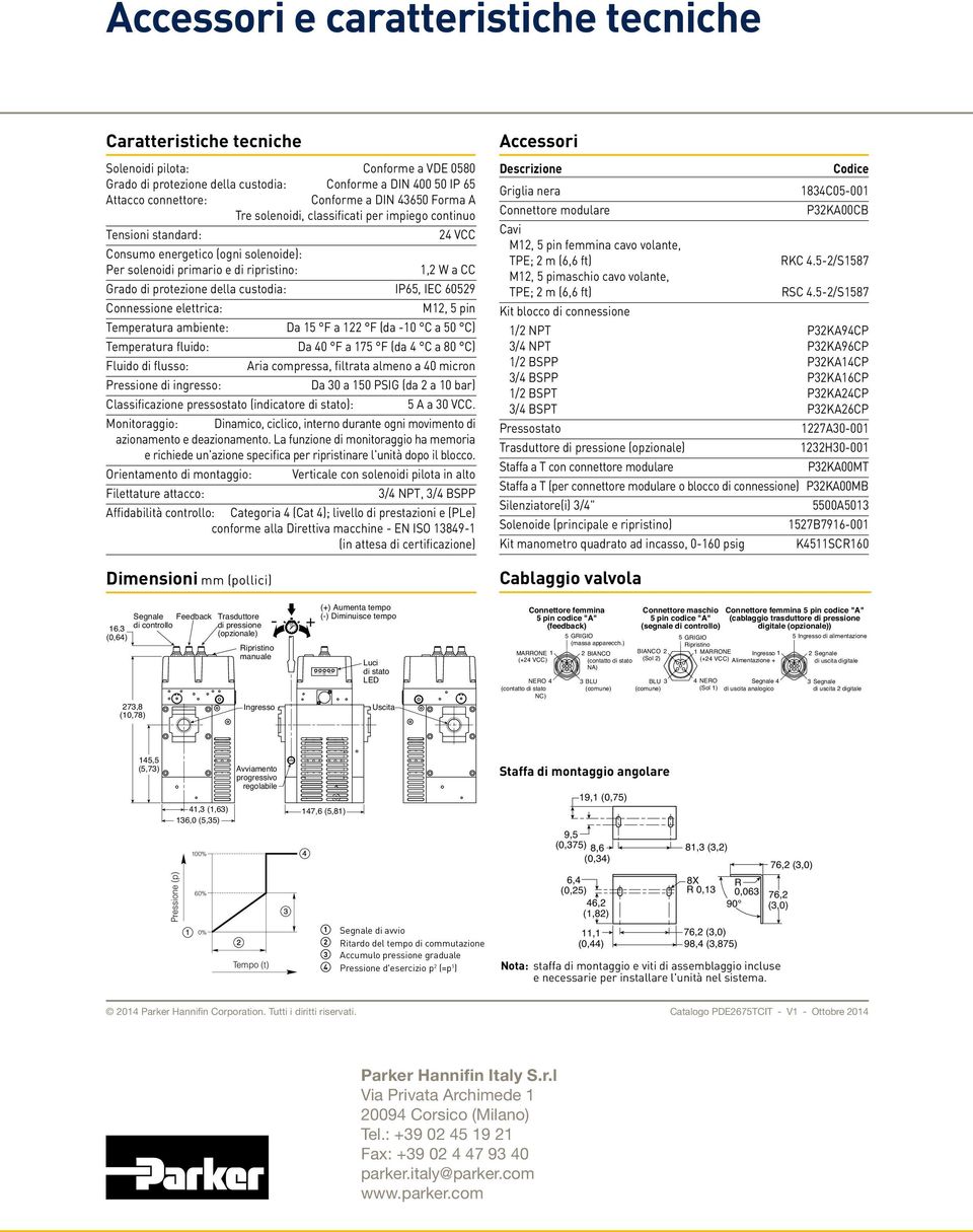 Grado di protezione della custodia: IP65, IEC 6059 Connessione elettrica: M, 5 pin Temperatura ambiente: Da 5 F a F (da -0 C a 50 C) Temperatura fluido: Da 40 F a 75 F (da 4 C a 80 C) Fluido di