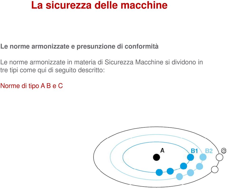 materia di Sicurezza Macchine si dividono in tre