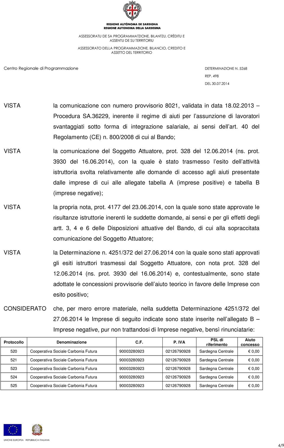 800/2008 di cui al Bando; CONSIDERATO la comunicazione del Soggetto Attuatore, prot. 328 del 12.06.