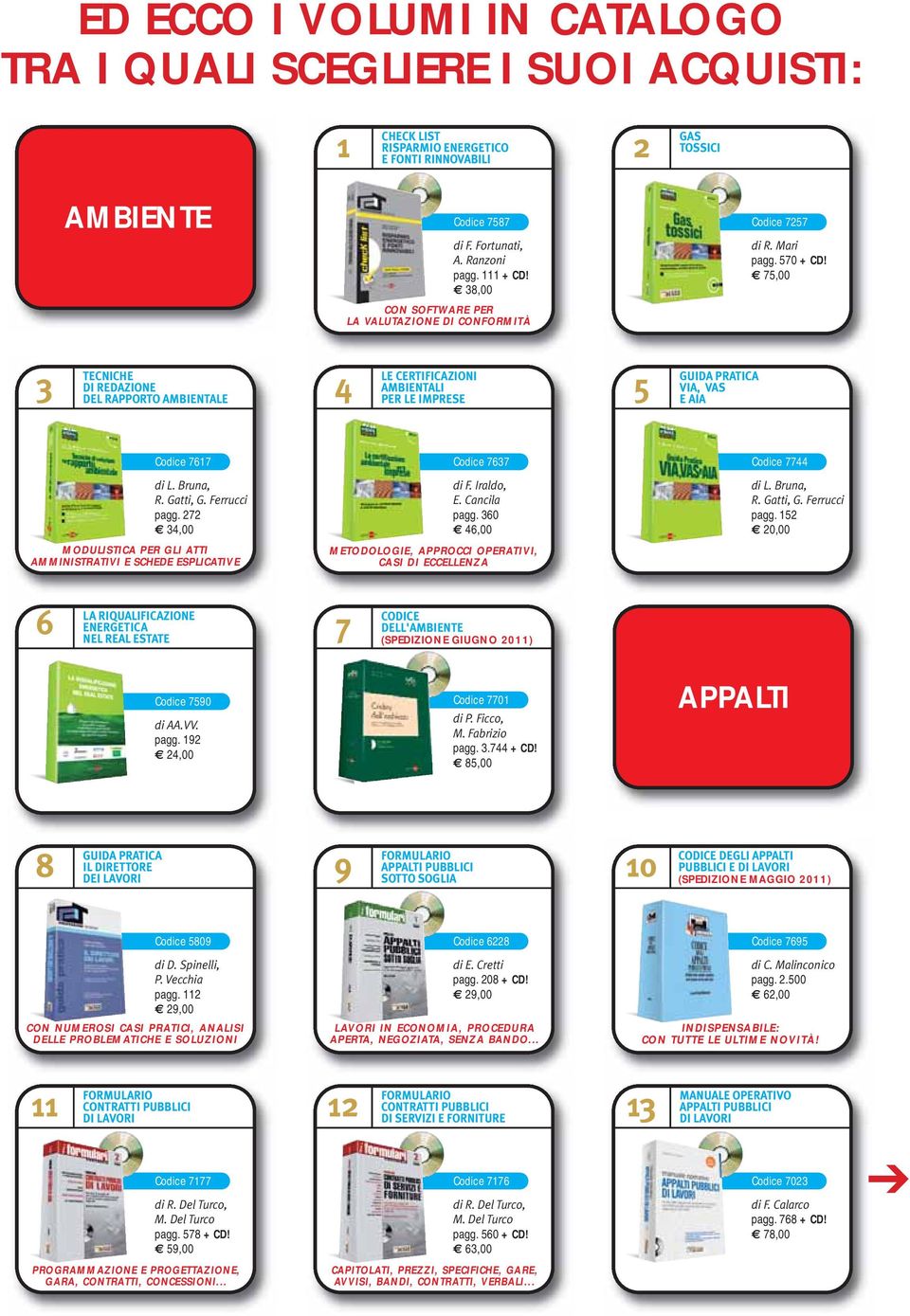 75,00 3 TECNICHE DI REDAZIONE DEL RAPPORTO AMBIENTALE 4 LE CERTIFICAZIONI AMBIENTALI PER LE IMPRESE 5 VIA, VAS E AIA Codice 7617 Codice 7637 Codice 7744 di L. Bruna, R. Gatti, G. Ferrucci pagg.