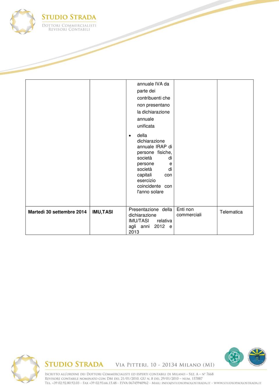 capitali con esercizio coincidente con l'anno solare Martedì 30 settembre 2014 IMU,TASI