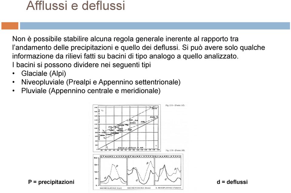 Si può avere solo qualche informazione da rilievi fatti su bacini di tipo analogo a quello analizzato.