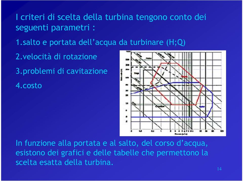 problemi di cavitazione 4.