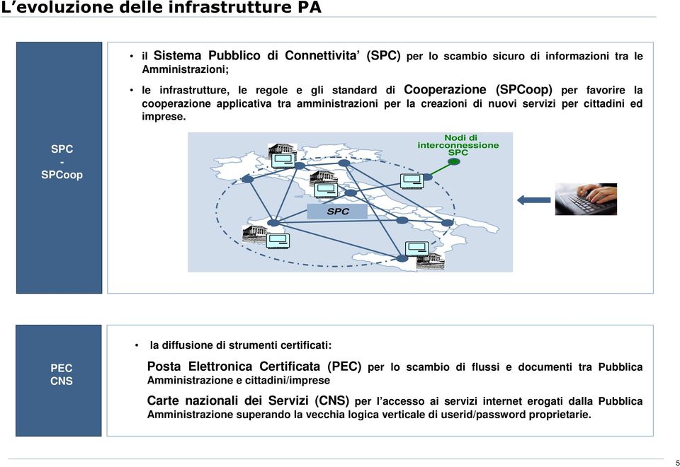 SPC - SPCoop Nodi di interconnessione SPC SPC la diffusione di strumenti certificati: PEC CNS Posta Elettronica Certificata (PEC) per lo scambio di flussi e documenti tra Pubblica