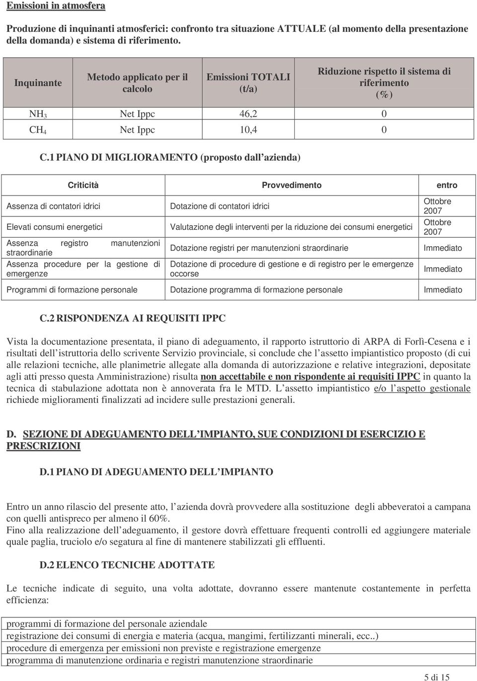 1 PIANO DI MIGLIORAMENTO (proposto dall azienda) Assenza di contatori idrici Elevati consumi energetici Criticità Provvedimento entro Assenza registro manutenzioni straordinarie Assenza procedure per