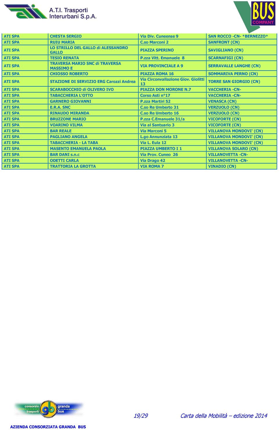 Emanuele 8 SCARNAFIGI (CN) ATI SPA TRAVERSA MARIO SNC di TRAVERSA MASSIMO E VIA PROVINCIALE A 9 SERRAVALLE LANGHE (CN) ATI SPA CHIOSSO ROBERTO PIAZZA ROMA 16 SOMMARIVA PERNO (CN) ATI SPA STAZIONE DI