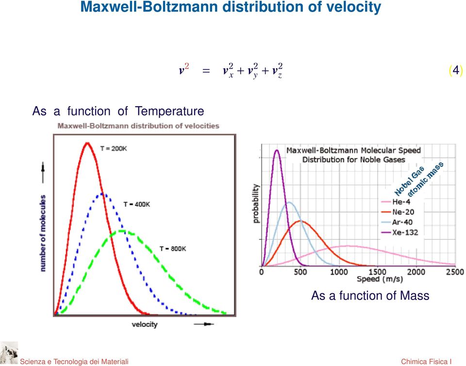 2 y + v 2 z (4) As a function