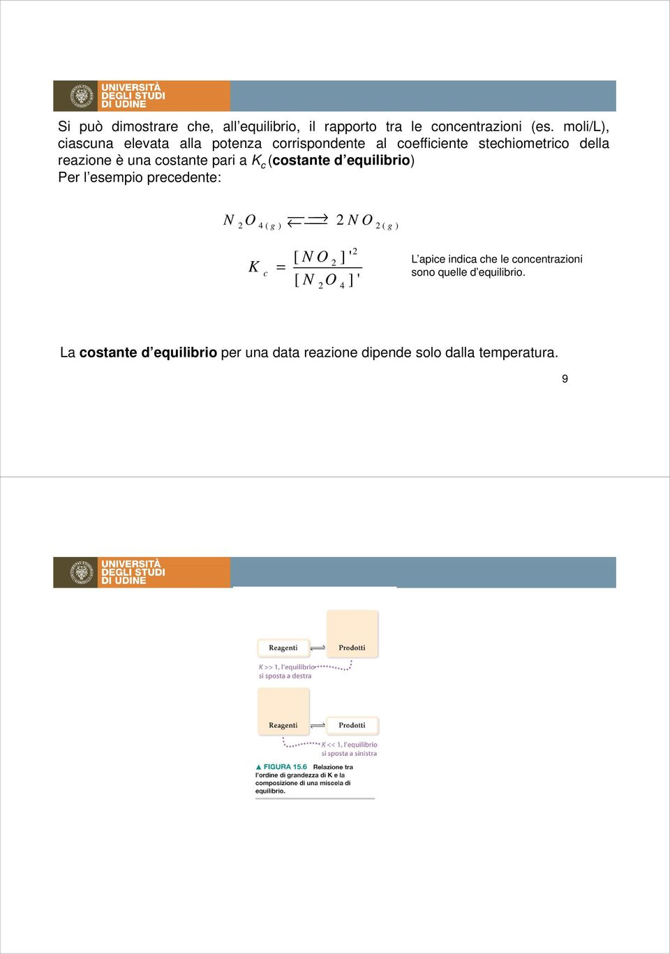 costante ari a c (costante d equilibrio) Per l esemio recedente: N O 2 N O 2 4 ( g ) 2 ( g ) c 2 [ N O 2 ] [