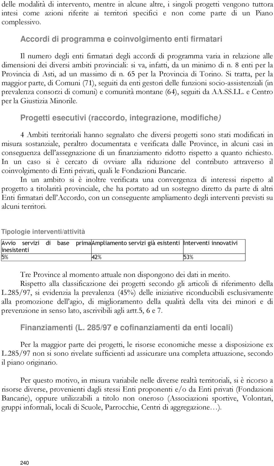 minimo di n. 8 enti per la Provincia di Asti, ad un massimo di n. 65 per la Provincia di Torino.