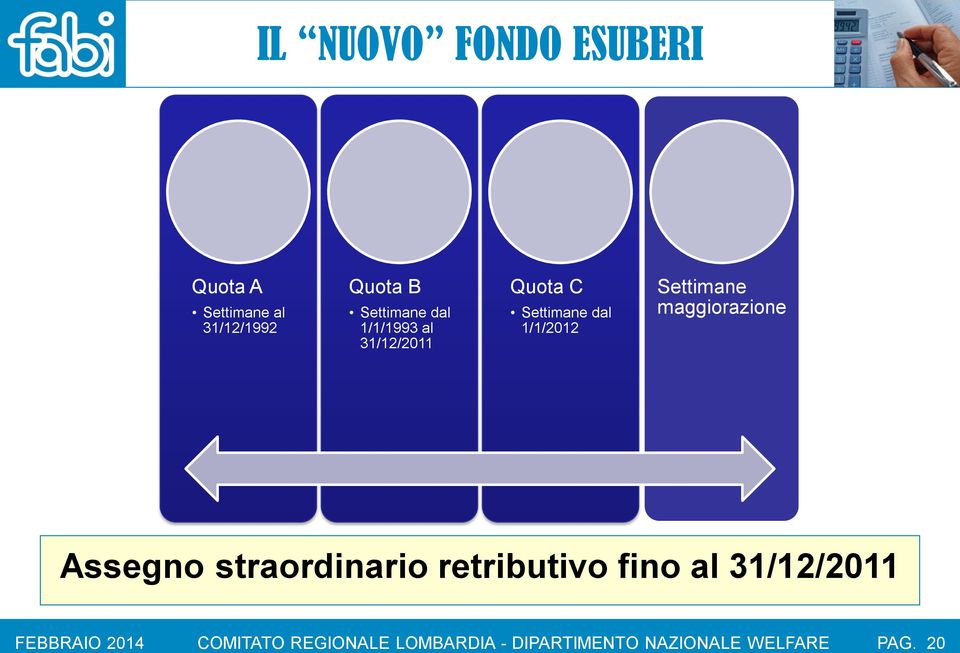 Assegno straordinario retributivo fino al 31/12/2011 FEBBRAIO 2014