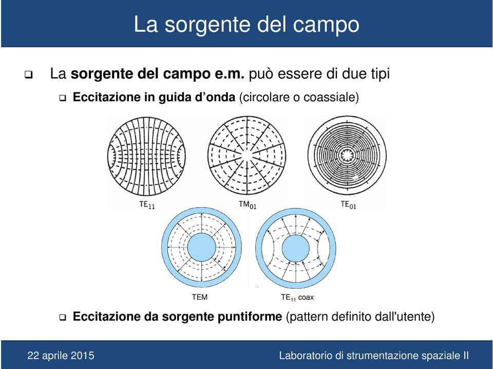 può essere di due tipi Eccitazione in guida d onda