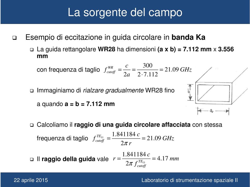 09 GHz Immaginiamo di rialzare gradualmente WR28 fino a quando a = b = 7.