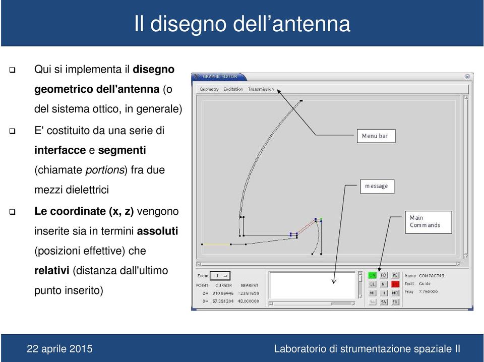 (chiamate portions) fra due mezzi dielettrici Le coordinate (x, z) vengono inserite