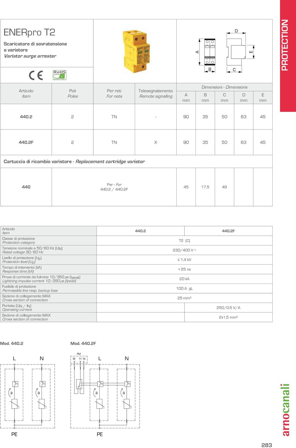 2F 45 17,5 49 rticolo lasse di protezione Tensione nominale a 50/60 Hz (U) Rated voltage 50/60 Hz ivello di protezione (Up) Tempo di intervento (t) Response time (t) Prova di