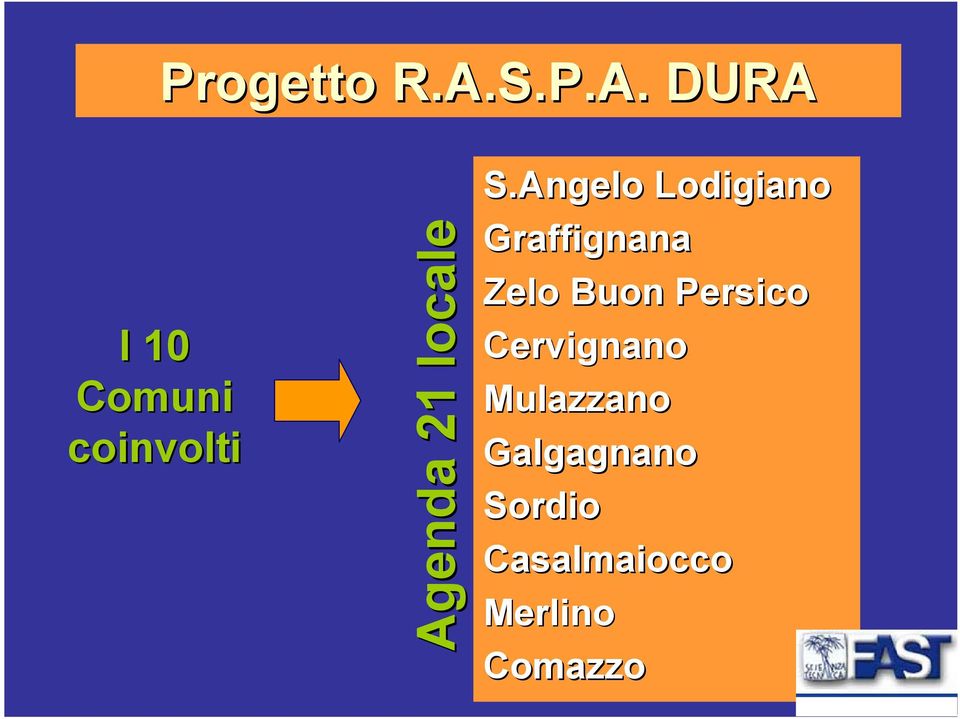 DURA I 10 Comuni coinvolti Agenda 21 locale S.