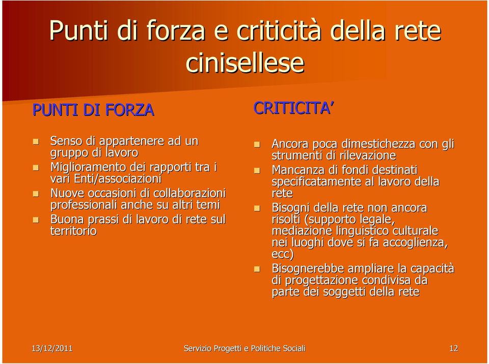 rilevazione Mancanza di fondi destinati specificatamente al lavoro della rete Bisogni della rete non ancora risolti (supporto legale, mediazione linguistico culturale nei