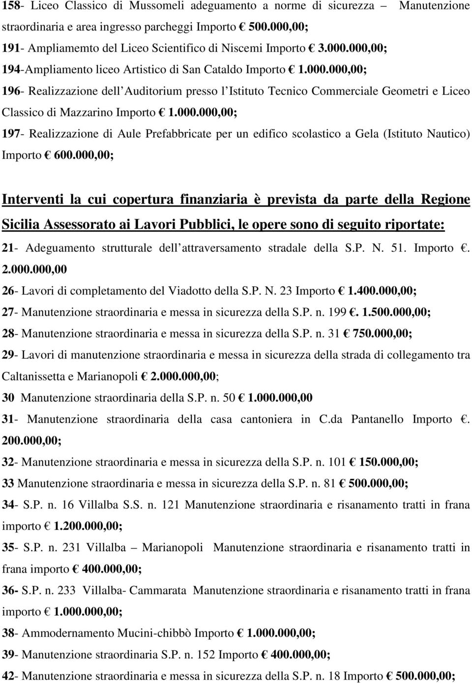 000.000,00; 197- Realizzazione di Aule Prefabbricate per un edifico scolastico a Gela (Istituto Nautico) Importo 600.