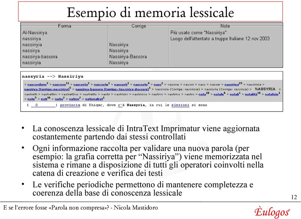 Nassiriya ) viene memorizzata nel sistema e rimane a disposizione di tutti gli operatori coinvolti nella catena di