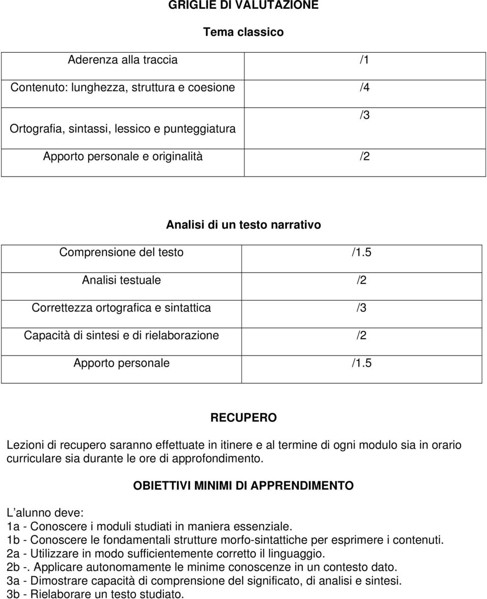 5 RECUPERO Lezioni di recupero saranno effettuate in itinere e al termine di ogni modulo sia in orario curriculare sia durante le ore di approfondimento.