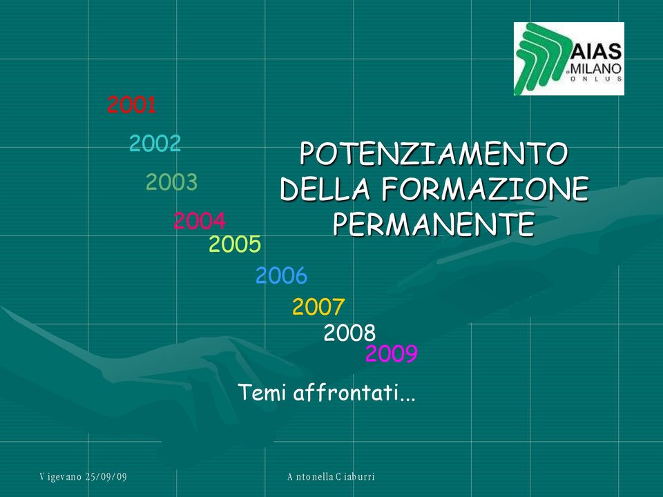 FORMAZIONE PERMANENTE 2005